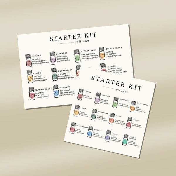 young living starter kit uses | starter kit postcard | minimal starter bundle uses | welcome kit printable
