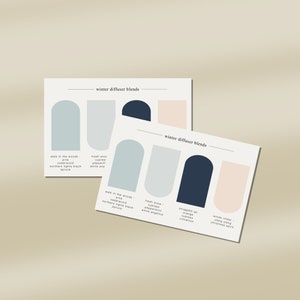Download + Druck Winter Diffusor Blend Karte | minimaler Winter Diffusor Blend Postkarte | digital download Winter Diffusor Blend Karte