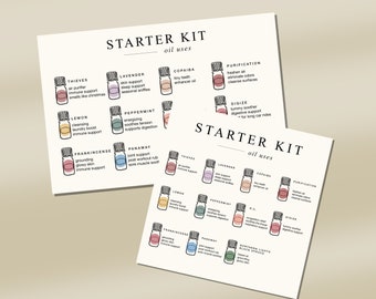 canada PSK | young living canada starter kit | welcome kit printable | minimal starter bundle