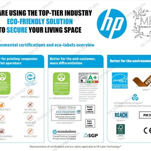 May include: A graphic showing HP Latex printing technology certifications and eco-labels. The graphic is divided into three sections: Better for printing companies and print operators, Better for the end-customer, more differentiation, and Better for the environment. Each section shows a variety of certifications and eco-labels, including UL ECOLOGO, GREENGUARD GOLD, OEKO-TEX ECO PASSPORT, ENERGY STAR, EPEAT, REACH, and FSC.