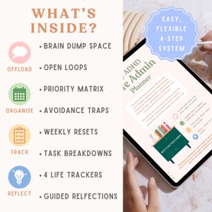 May include: A digital planner displayed on a tablet screen featuring the text WHAT'S INSIDE? and a list of features including brain dump space, open loops, priority matrix, avoidance traps, weekly resets, task breakdowns, life trackers, and reflections.