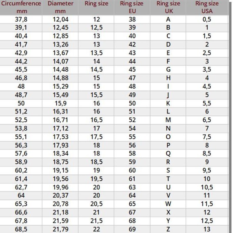 Buy Silver Ring/ Handmade Ring/ Oval Gemstone Ring/ Peridot Ring