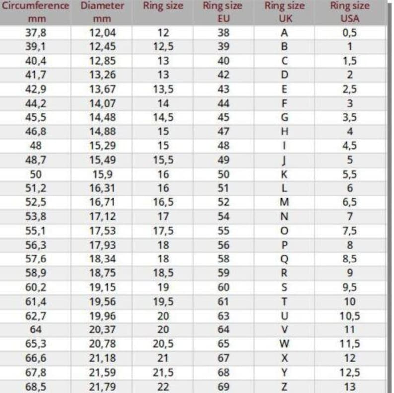 Peut inclure: Un tableau de conversion des tailles de bagues avec des mesures en millim&egrave;tres, tailles EU, UK et USA. Le tableau comprend les mesures de circonf&eacute;rence et de diam&egrave;tre, avec des tailles allant de 0,5 &agrave; 13.