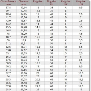 May include: A chart showing ring sizes in millimetres, US, UK, and EU sizes. The chart includes circumference, diameter, and ring size in each measurement system.