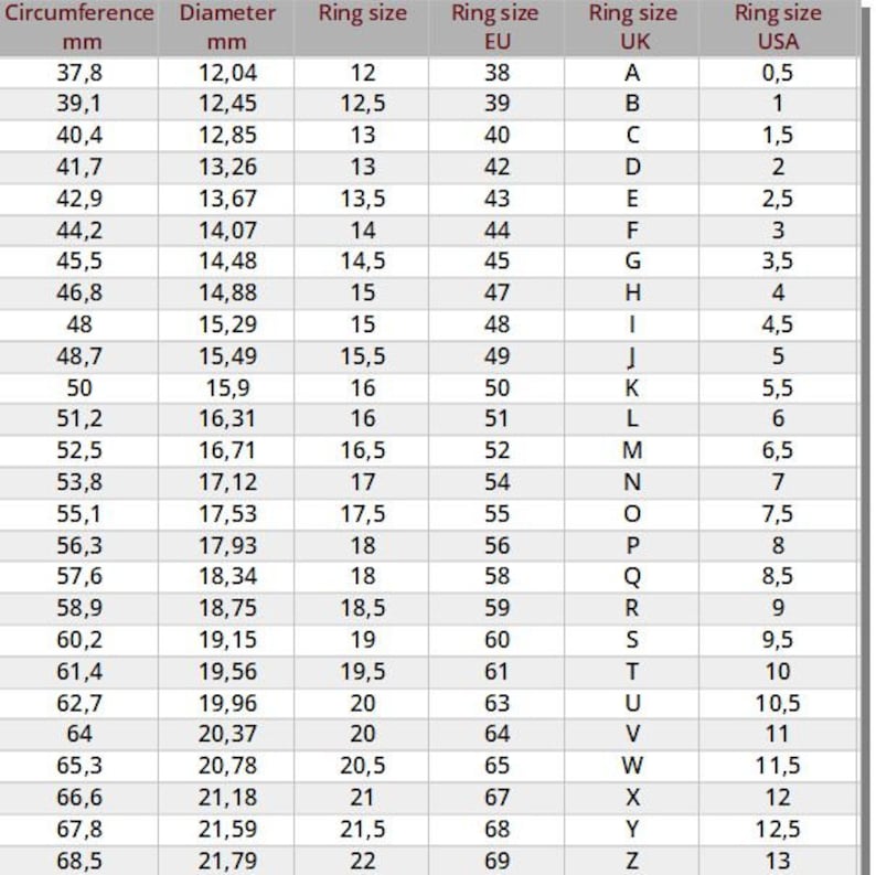 May include: A chart showing ring sizes in millimetres, US, UK, and EU sizes. The chart includes circumference, diameter, and ring size in each measurement system.