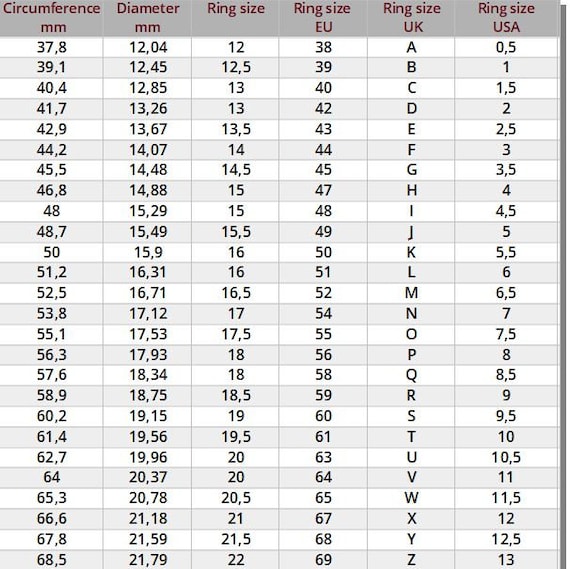 Size Guide J Ring Size In Us Size Conversion Chart Uk Ring Size V