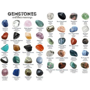 Peut inclure: Un tableau intitul&eacute; "GEMMES et leurs significations" pr&eacute;sente diverses pierres pr&eacute;cieuses avec leurs noms et leurs significations associ&eacute;es. Des pierres comme la Sodalite, le Quartz Clair et le Quartz Rose sont incluses, chacune avec une br&egrave;ve description de ses propri&eacute;t&eacute;s. Le tableau est &agrave; des fins &eacute;ducatives ou d&eacute;coratives.