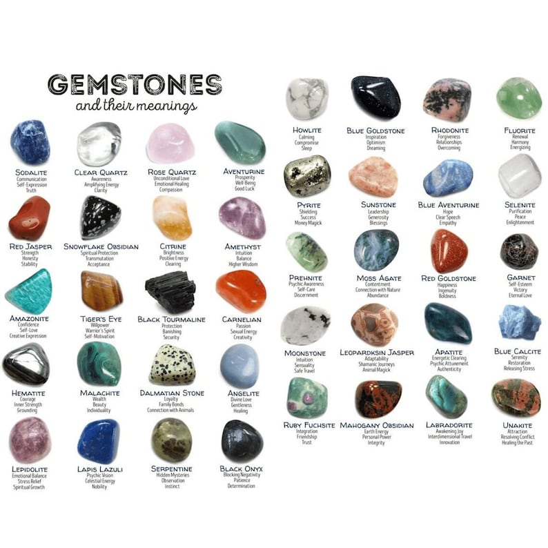 Peut inclure: Un tableau intitul&eacute; "GEMMES et leurs significations" pr&eacute;sente diverses pierres pr&eacute;cieuses avec leurs noms et leurs significations associ&eacute;es. Des pierres comme la Sodalite, le Quartz Clair et le Quartz Rose sont incluses, chacune avec une br&egrave;ve description de ses propri&eacute;t&eacute;s. Le tableau est &agrave; des fins &eacute;ducatives ou d&eacute;coratives.