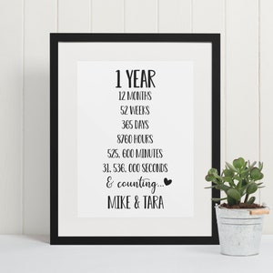 Personalised One 1 Year Anniversary Couple Custom Gift Present Love Valentines Mr and Mrs Boyfriend Girlfriend Paper Anniversary