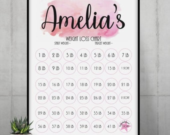 Personalised Weight Loss Chart A4 A5 with Stickers - Slimming World Weight Watchers Diet Journey Goal Tracker 1 - 8 Stone