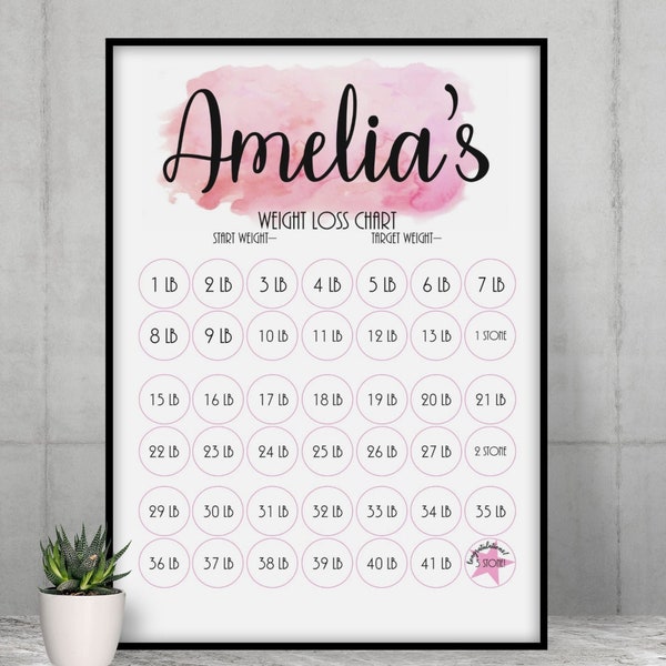 Personalised Weight Loss Chart A4 A5 with Stickers - Slimming World Weight Watchers Diet Journey Goal Tracker 1 - 8 Stone