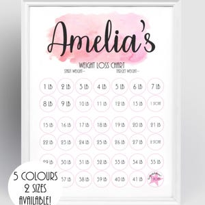 Personalised Weight Loss Chart A4 A5 with Stickers - Slimming Weight Loss Watching Weight Diet Journey Goal Tracker 1 - 8 Stone