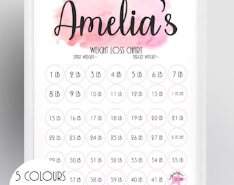 Personalised Weight Loss Chart A4 A5 with Stickers - Slimming Weight Loss Watching Weight Diet Journey Goal Tracker 1 - 8 Stone