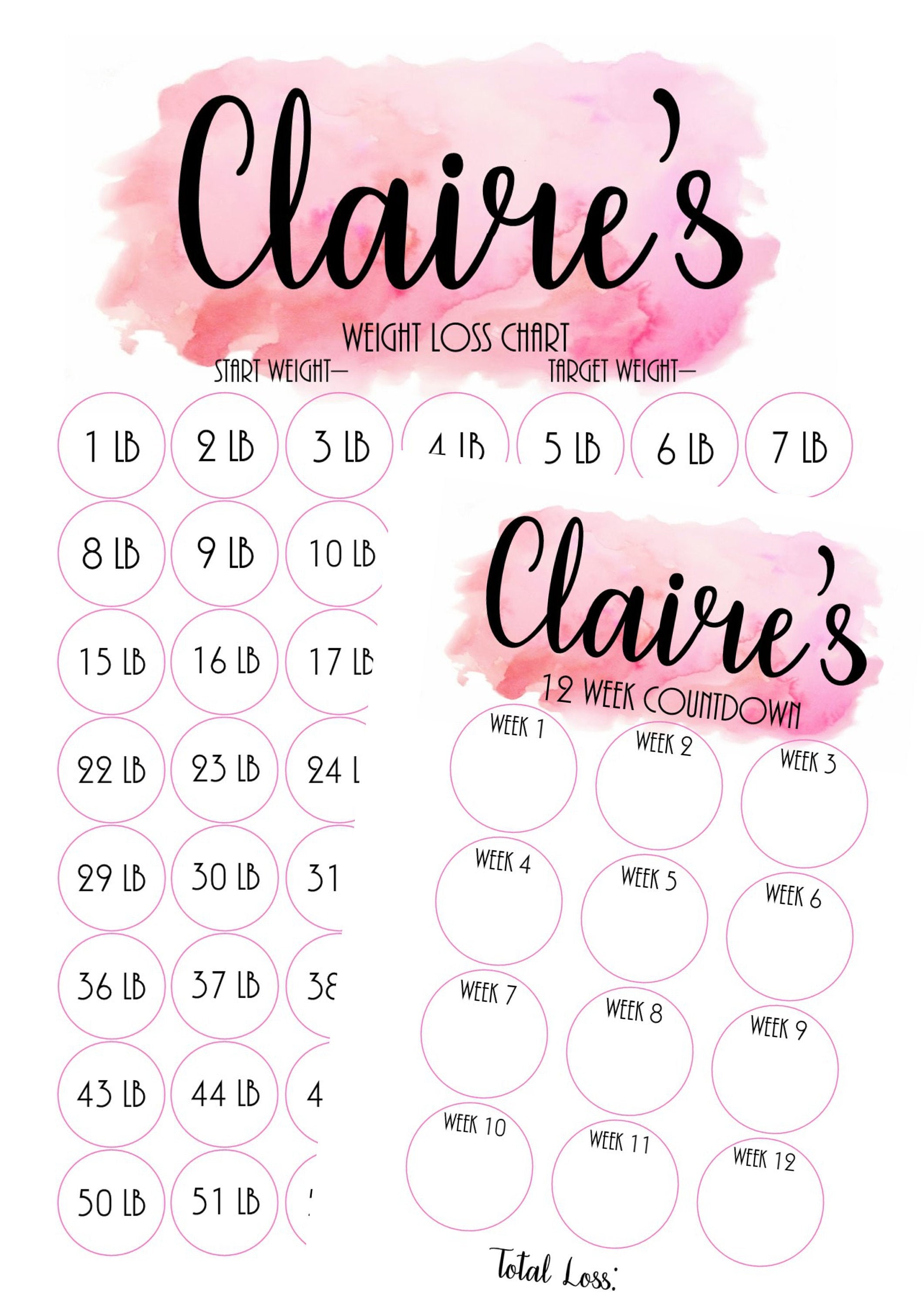Personalised Weight Loss Chart & 12 Week Countdown Bundle Weight Loss ...