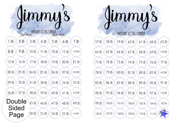 Free Printable 20-100 Pound Weight Loss Trackers Meal, 42% OFF