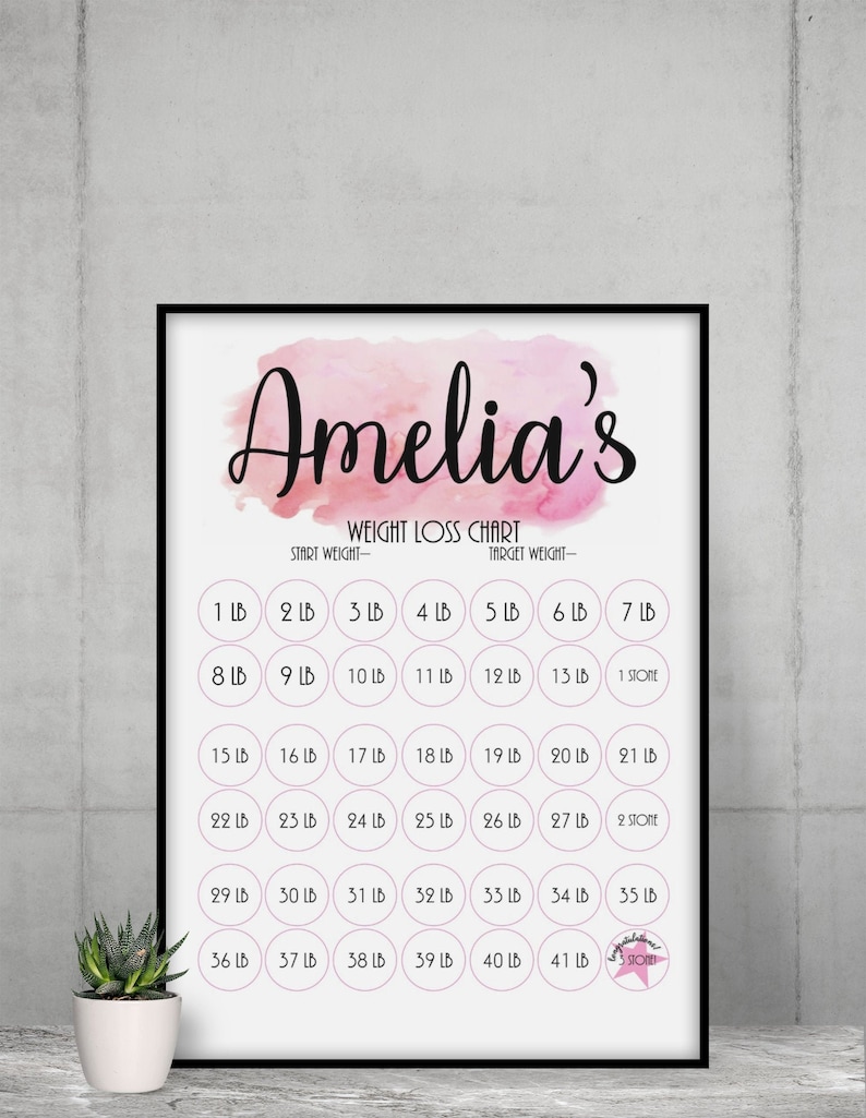 Personalised Weight Loss Chart A4 A5 with Stickers Slimming World Weight Watchers Diet Journey Goal Tracker 1 8 Stone image 1