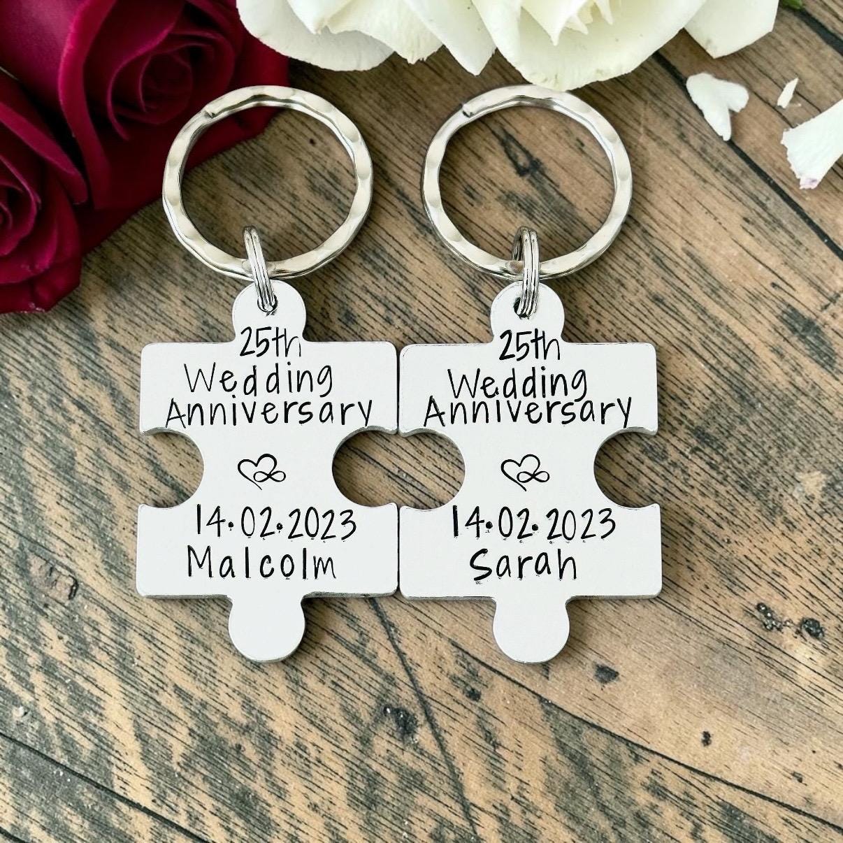 20th Anniversary Gift Keyring - 60+ Gift Ideas for 2026 - Page 2