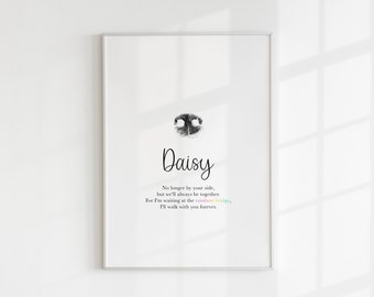 Personalised Pet Print, Nose Print, Cat or Dog Keepsake, Paw Print, Pet Loss Gift, Dog Memorial Gift, Dog Sympathy, Dog Loss, Cat Print