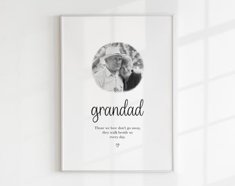 Grandad Memorial Print, Personalised Keepsake, Remembrance Gift