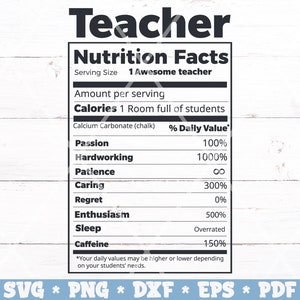 Free Free Teacher Ingredients Svg 912 SVG PNG EPS DXF File