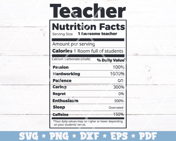 Download Teacher Nutrition Facts Svg Teacher Svg Funny Teacher Svg Etsy