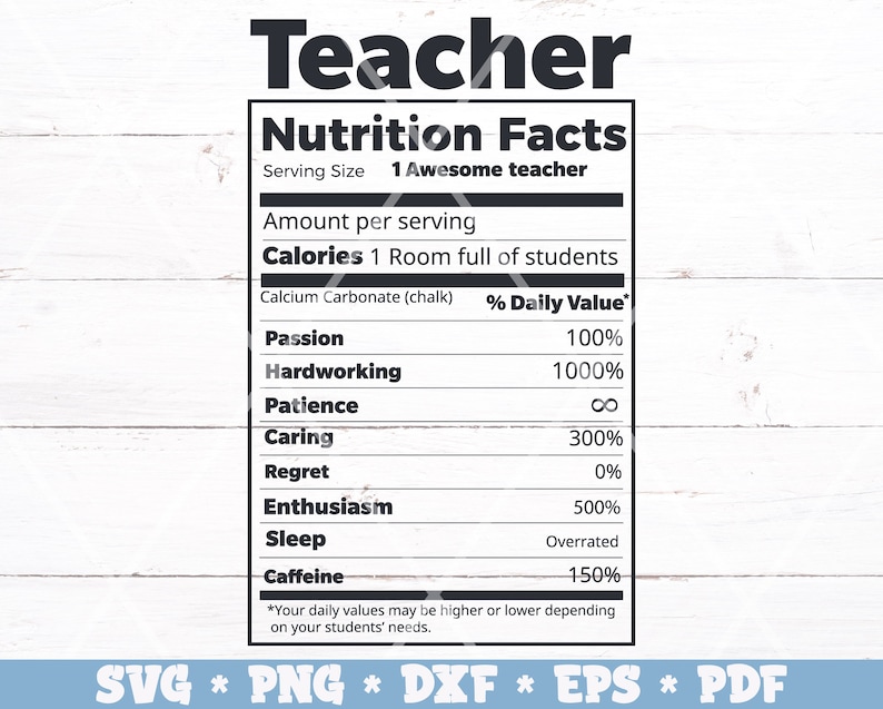 Download Commercial Use Teacher Nutrition Svg Funny Teacher SVG Teacher Svg Cut File Teacher Nutrition ...