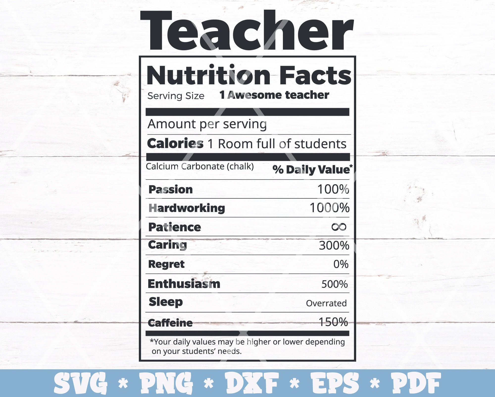 Teacher Nutrition Facts SVG Teacher SVG Funny Teacher SVG ...