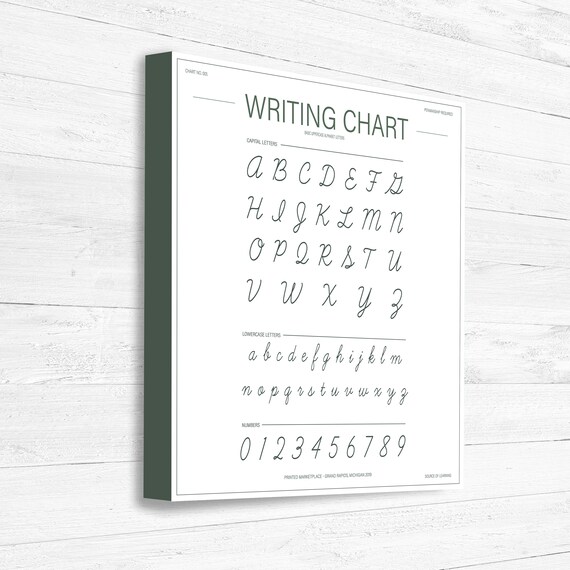 Calligraphy Letter Chart
