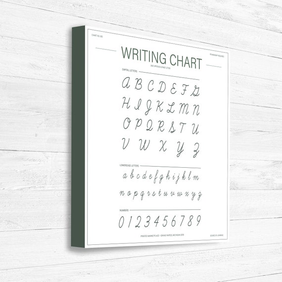 Alphabet Chart Handwriting