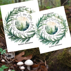 Forest Wheel of the Year -   digital page, printable pdf, editable psd file - witchy celtic - Northern & Southern Hemispheres