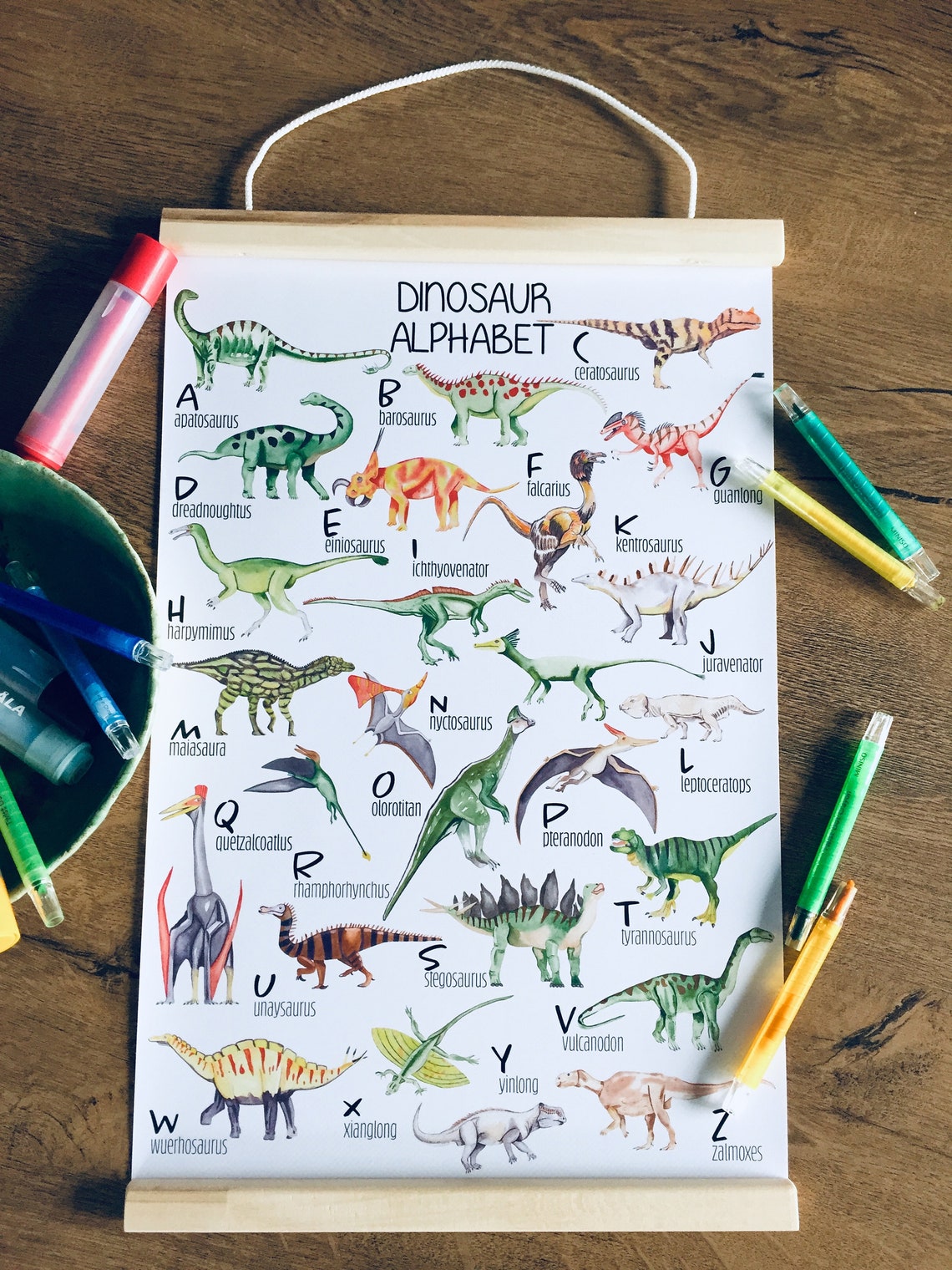 Dinosaurs Alphabet Poster Watercolor Dino Nursery Wall Decor A-Z Kid ...