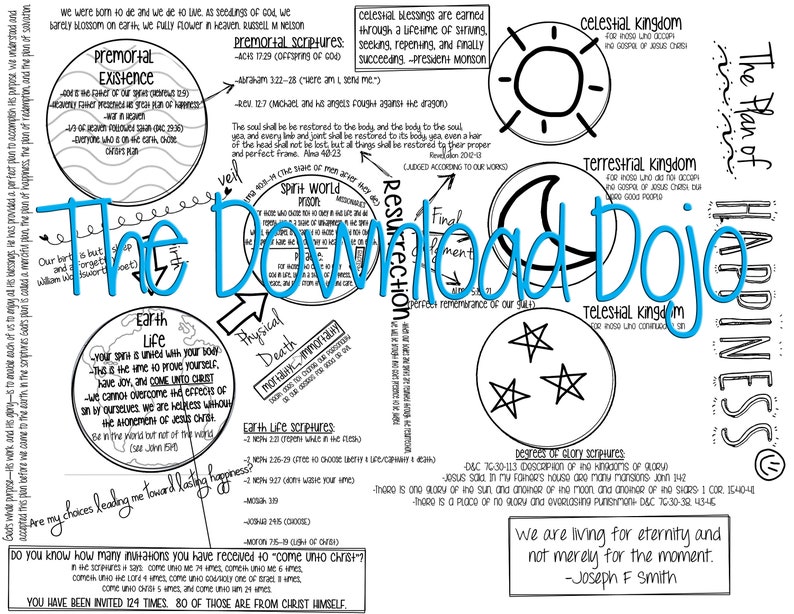 Application of Salvation Colour Sheet, Application of Joy, Gods Everlasting System, LDS Software of Salvation, LDS coloring sheet, Coloring Sheet, Printable photo about Salvation Bracelet Printable identified as Software of Salvation Coloration Sheet, Application of Joy, Gods Everlasting Software, LDS Software of Salvation, LDS coloring sheet, Coloring Sheet, Printable