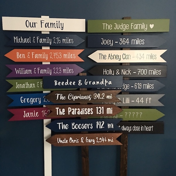 Family Locations, Directional Arrows With Stake, Custom Signs, Personalized Wood Signs, Location, Family, Distance, Destinations, Tiki Bar