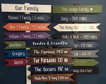 Family Locations, Directional Arrows With Stake, Custom Signs, Personalized Wood Signs, Location, Family, Distance, Destinations, Tiki Bar