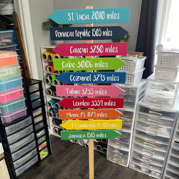 6-10 Directional Arrows With Free Standing Post, 2.5x16 Arrows, Custom Travel Signs, Personalized, Pinwheel Base, Event Signage, Business