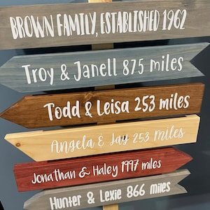 Family Locations, Directional Arrows With Stake, Custom Signs, Personalized Wood Signs, Location, Family, Distance, Destinations, Tiki Bar