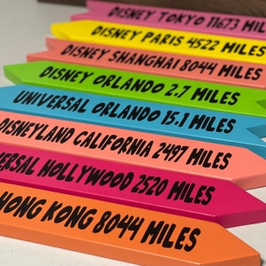 Directional Arrows, 16x2.5, 20x2.5, 23x2.5, Custom Travel Sign, Tiki Bar Decor, Personalized Wood Signs, Location, Man Cave, Beach, Nursery