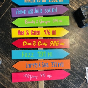 7+ Directional Arrows With Stake, Custom Travel Signs, Tiki Bar, Personalized Wood Signs, Location, Yard Art, Family, Camping, Reunion