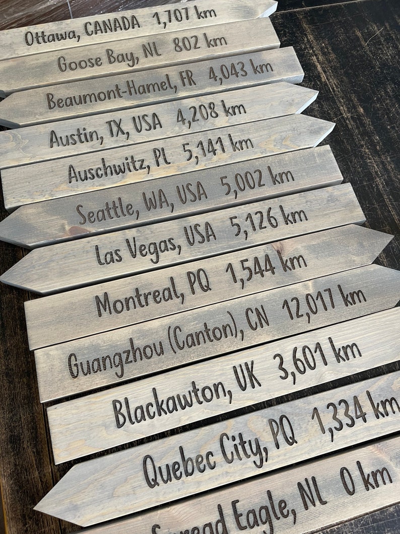 Laser Engraved Directional Arrows, Custom Travel Sign, Tiki Bar Decor, Personalized Wood Signs, Location, Man Cave, Beach, Nursery image 5