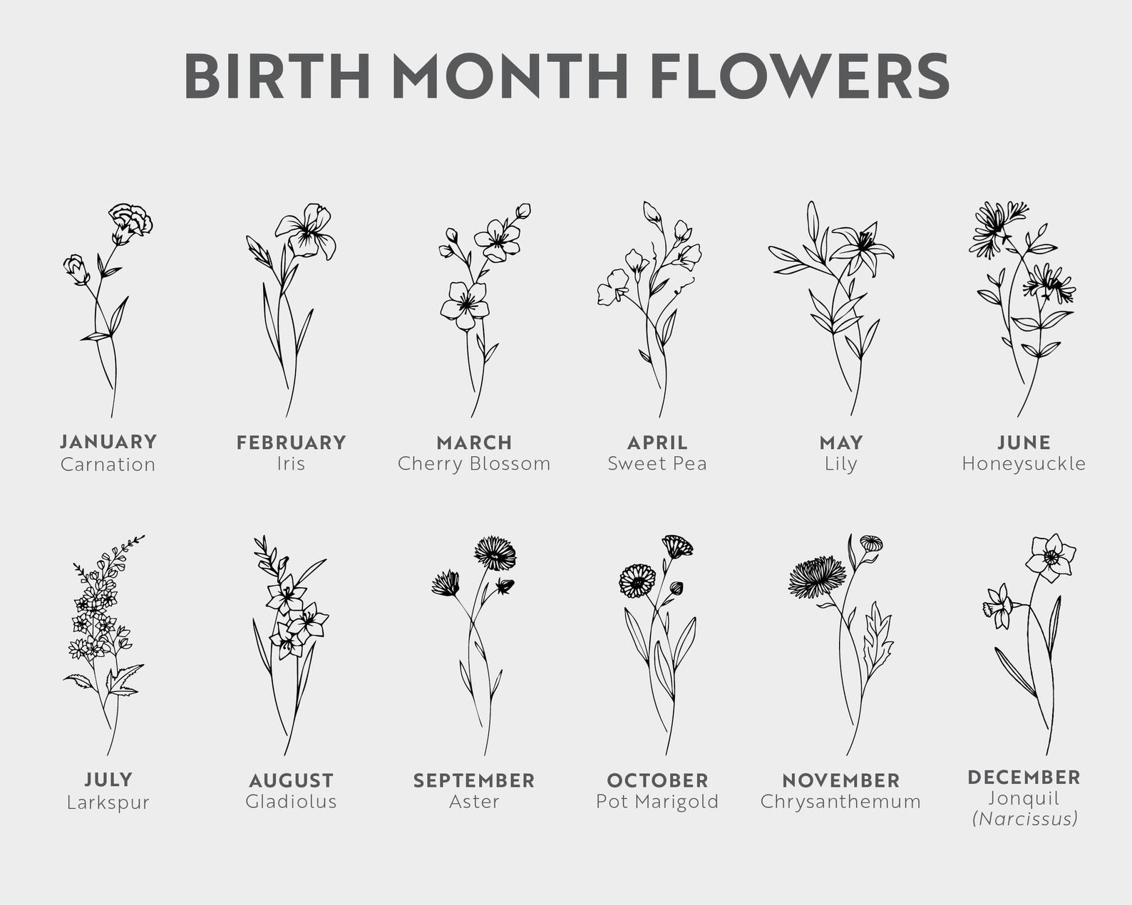 Personalized Birth Month Flower Family Bunch Mother's Day | Etsy