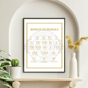 May include: A white poster with a black frame, featuring a chart of Roman numerals with their corresponding English word values. The chart is in a circle with a white background and gold text. The title of the chart is "Roman Numerals".