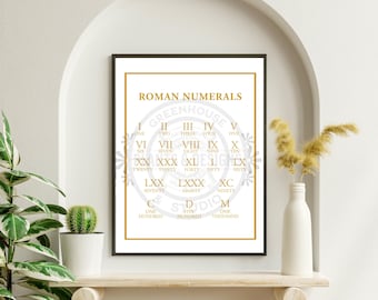 Roman Numerals Educational Poster: Classroom Homeschool Decor (Digital Download)