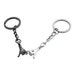 see more listings in the Keychain section