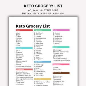 Keto Food List Printable Keto Grocery List Keto Diet Food List Keto