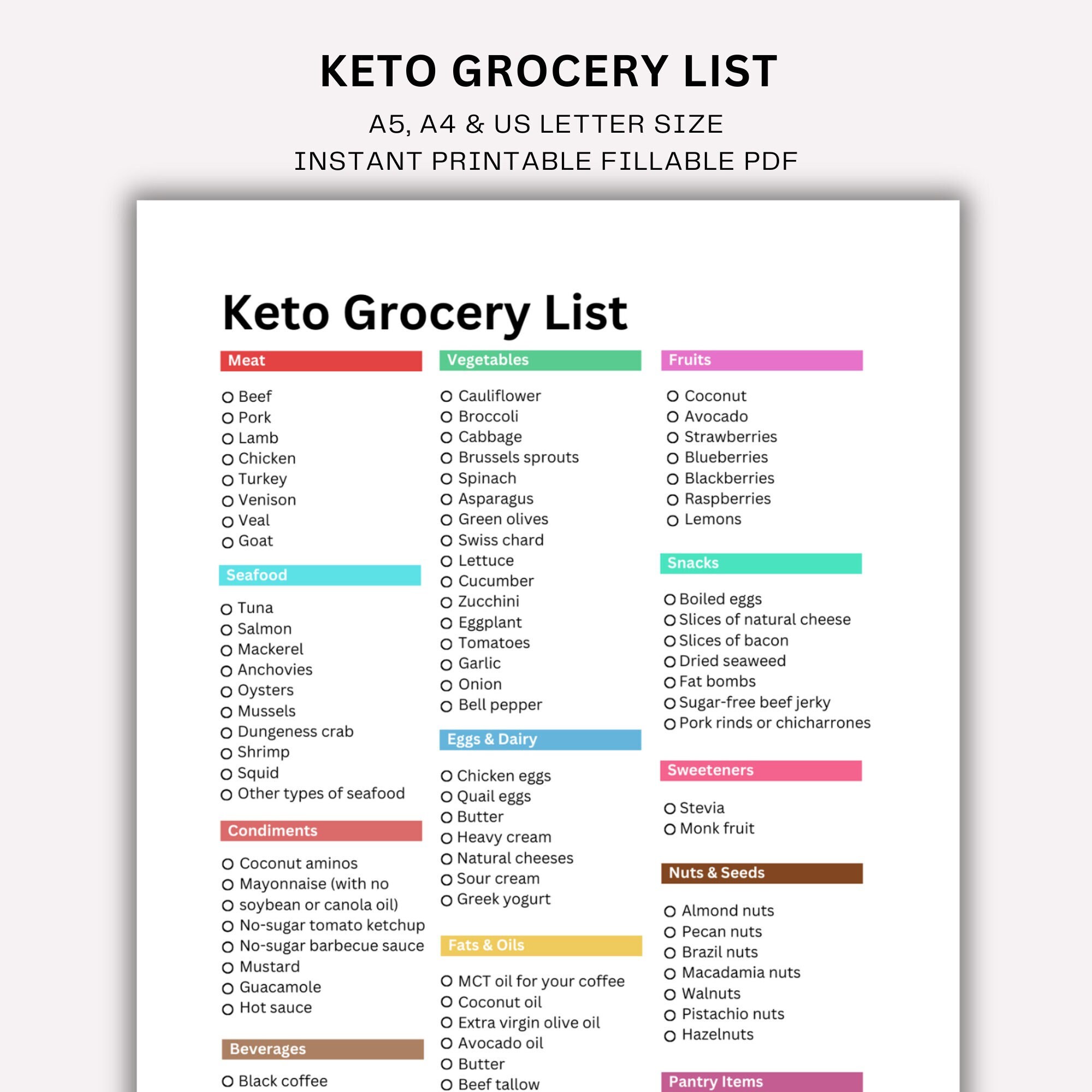 Keto Food List Printable Keto Grocery List Keto Diet Food List Keto Keto Food List Printable Keto Grocery List Keto Diet Food List Keto