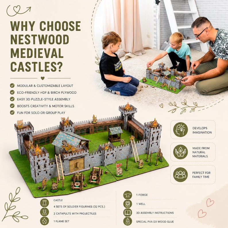 Może przedstawiać: Zestaw puzzli 3D Nestwood Medieval Castle z modułowym układem. Zamek jest szary i brązowy z zielonymi akcentami, z wieżami, murami i zwodzonym mostem. Obraz zawiera tekst "WHY CHOOSE NESTWOOD MEDIEVAL CASTLES?"