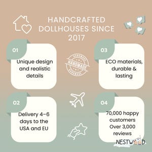 The image is a collage of four images, each highlighting different aspects of handmade dollhouses. The collage includes text and icons to describe the dollhouses, such as unique design and realistic details, eco materials, delivery time, and customer satisfaction.