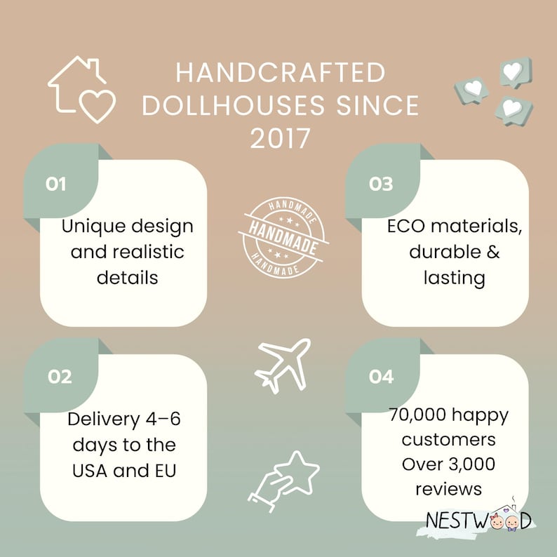 The image is a collage of four images, each highlighting different aspects of handmade dollhouses. The collage includes text and icons to describe the dollhouses, such as unique design and realistic details, eco materials, delivery time, and customer satisfaction.