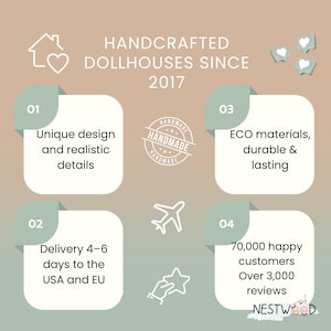The image is a collage of four images, each highlighting different aspects of handmade dollhouses. The collage includes text and icons to describe the dollhouses, such as unique design and realistic details, eco materials, delivery time, and customer satisfaction.