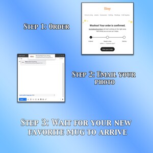 May include: A three-step guide for ordering a custom mug. The first step is to order the mug. The second step is to email a photo to the seller. The third step is to wait for the mug to arrive. The image shows a screenshot of an email with the subject line "Worlds Best Everything" and a screenshot of an Etsy order confirmation page.